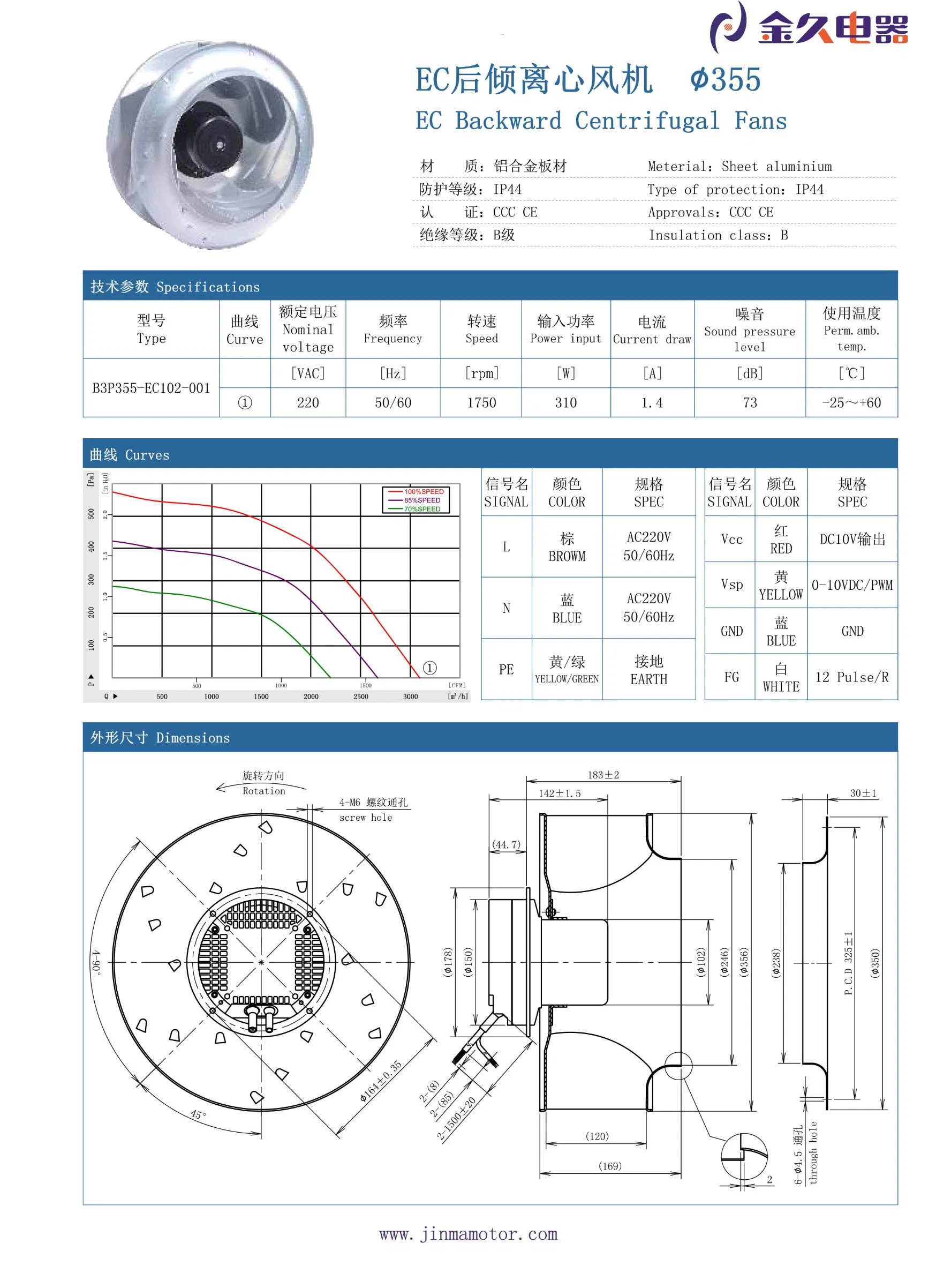 Ventilateur centrifuge arrière 355mm EC 220V à moteur sans balais à haute efficacité énergétique.