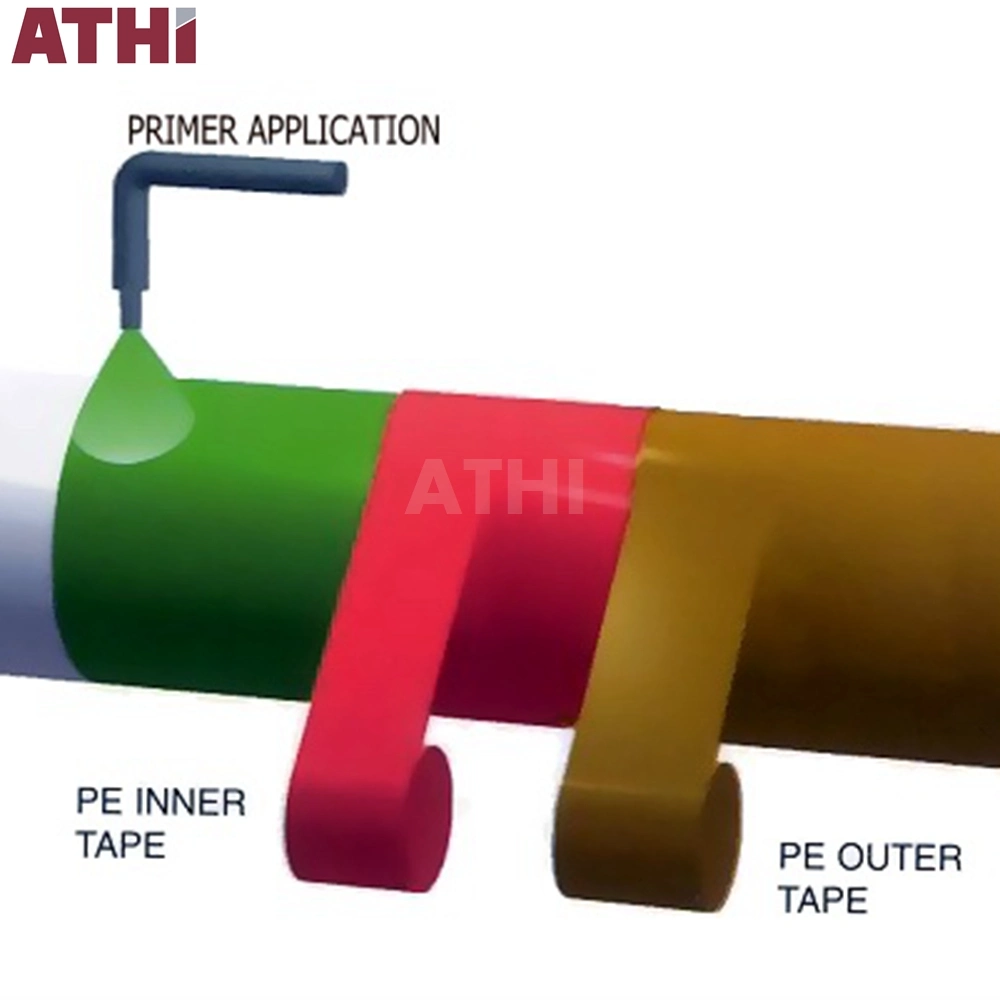 Athi Steel Pipe Coating Production Line 3PE Anti-Corrosion Rust Removal Shot Blasting Heating Equipment