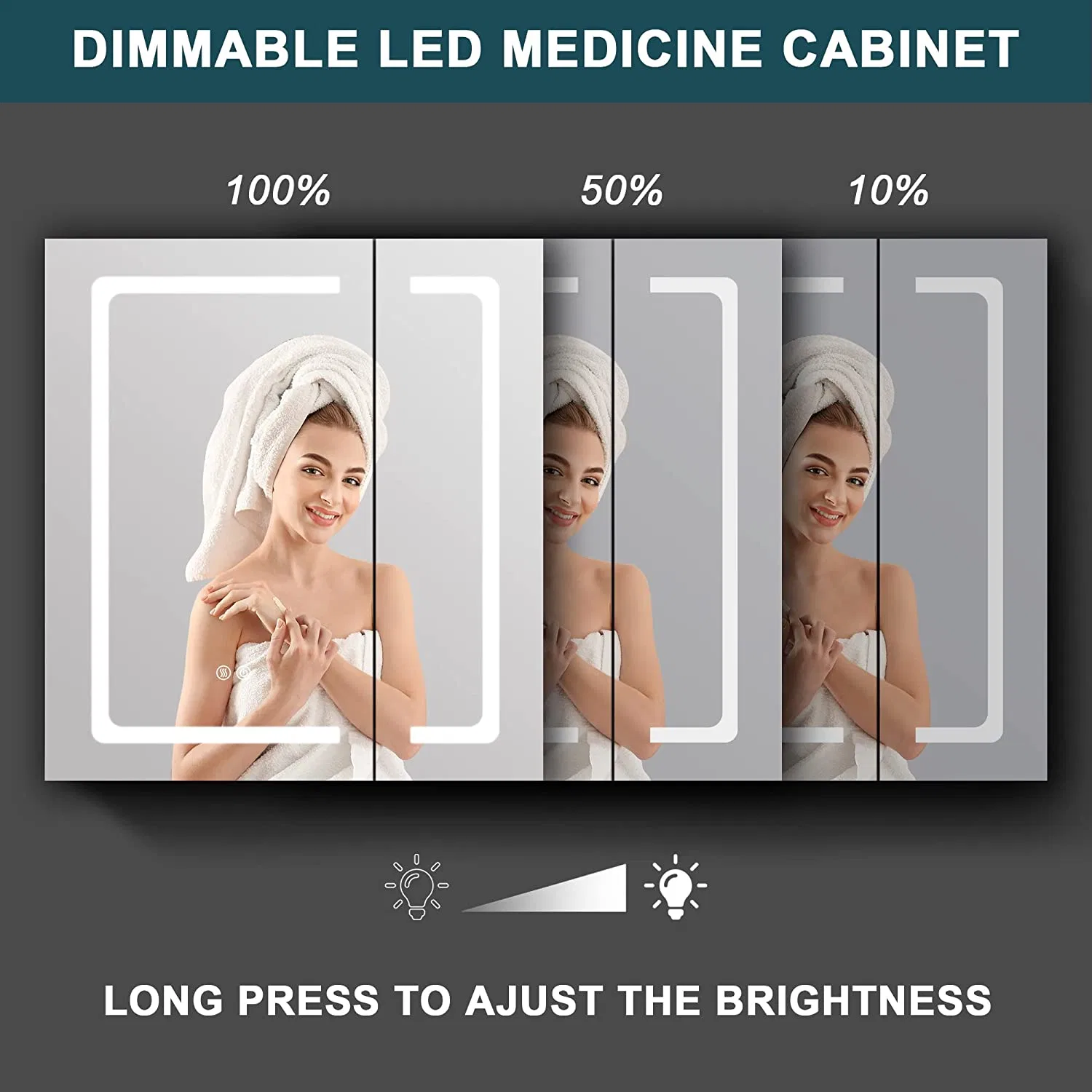 LED Lighted Medicine Cabinet with Lights 30 X 32 Double Doors Bathroom Mirror with Storage 3 Side Mirrored Surface Mounted Defogger Dimming Adjustable Color A91