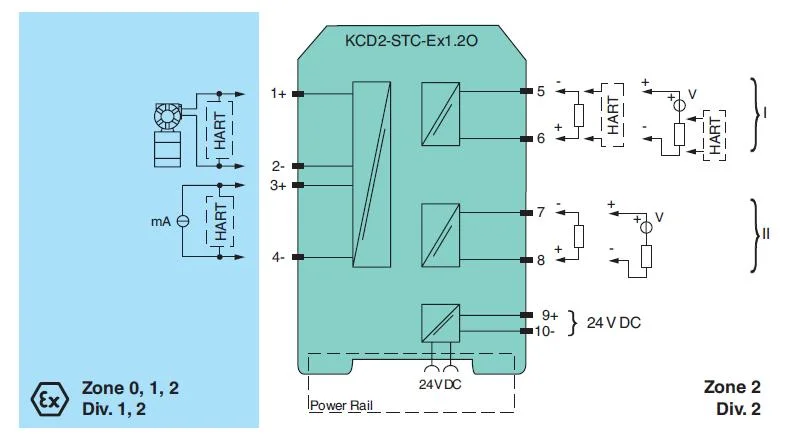 P+F Kfd2-Sot3-Ex2. Io Switch Amplifier