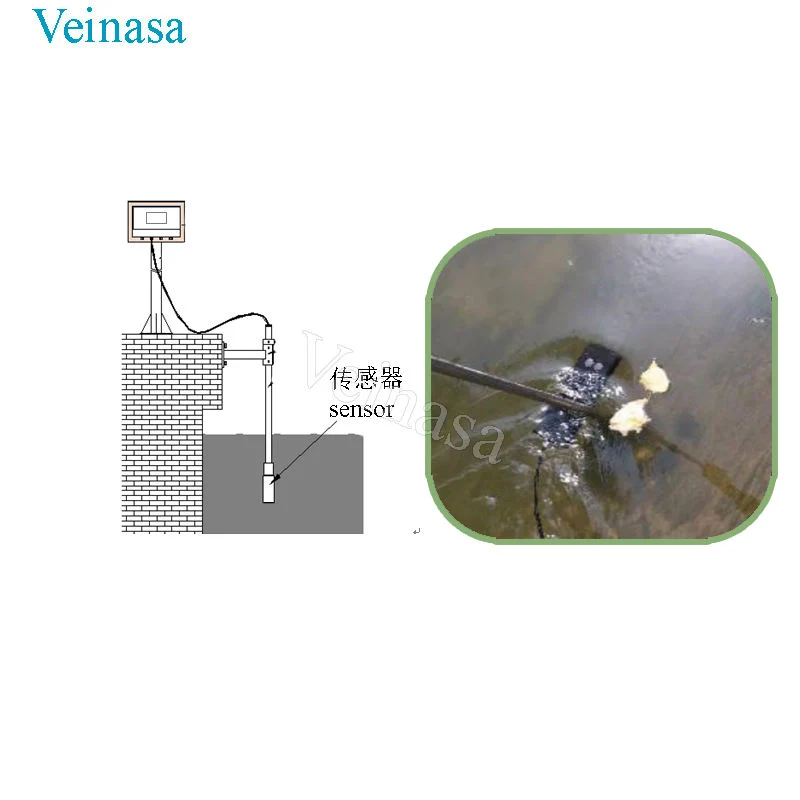 Sensor de Velocidade Veinasa-Sws-S Acoustic Doppler ultra-som digital de fabricantes de instrumentação de medição do caudal de água