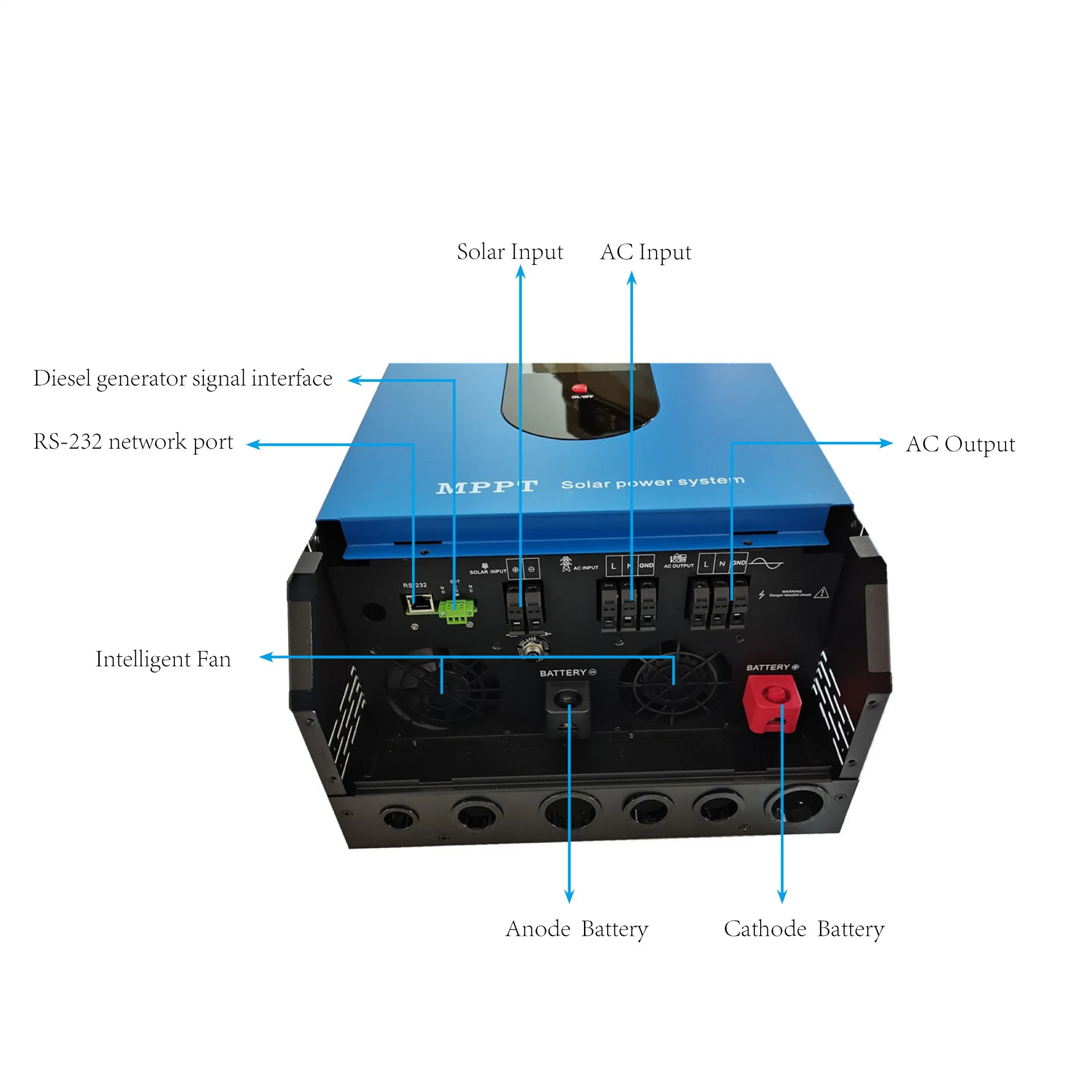 3000W/ 5000W DC AC Onde sinusoïdale pure puissance solaire Générateur Inverter