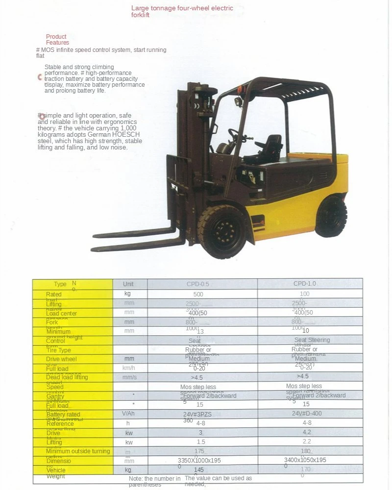 Taan Precio al por mayor de 2000kg Electric llegar a la carretilla con un controlador de Curtis