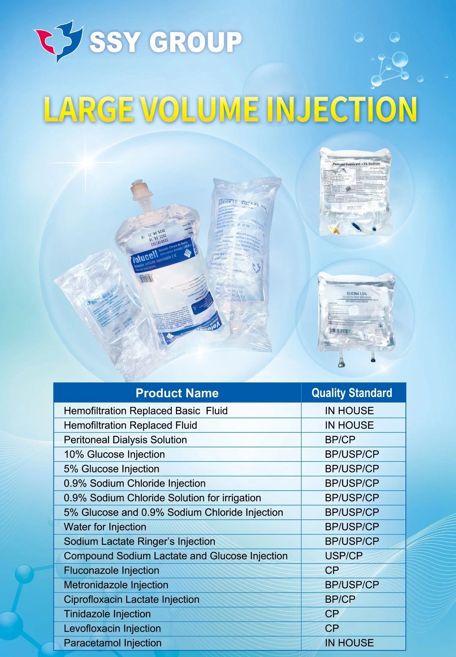 Peritoneal Dialysis Solutoin Manufactured by Injection Plant