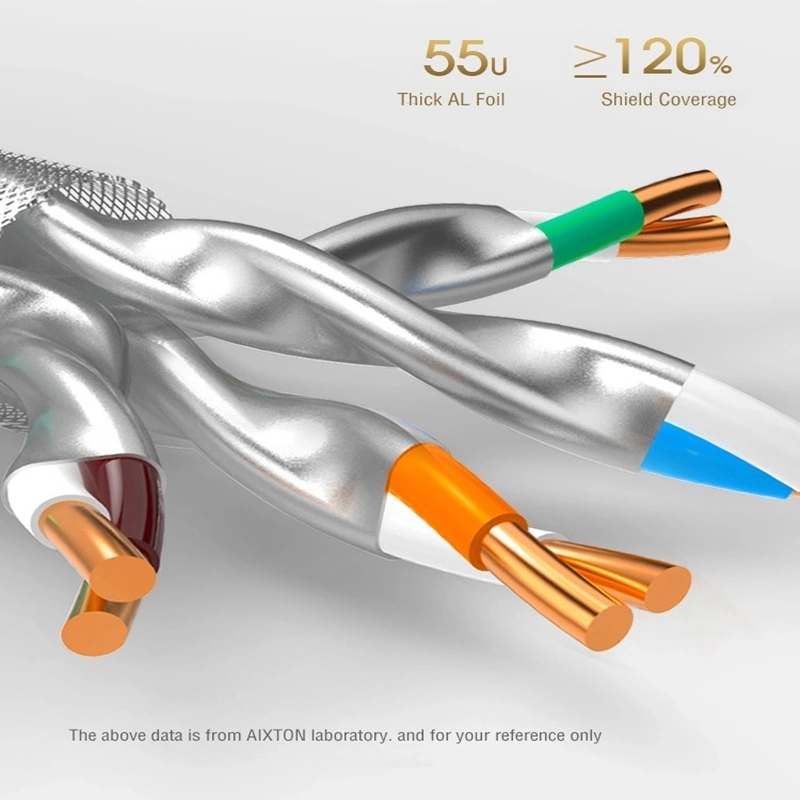 Cat8 SFTP Network Cable LAN Cable 22AWG Copper for Data Center Use