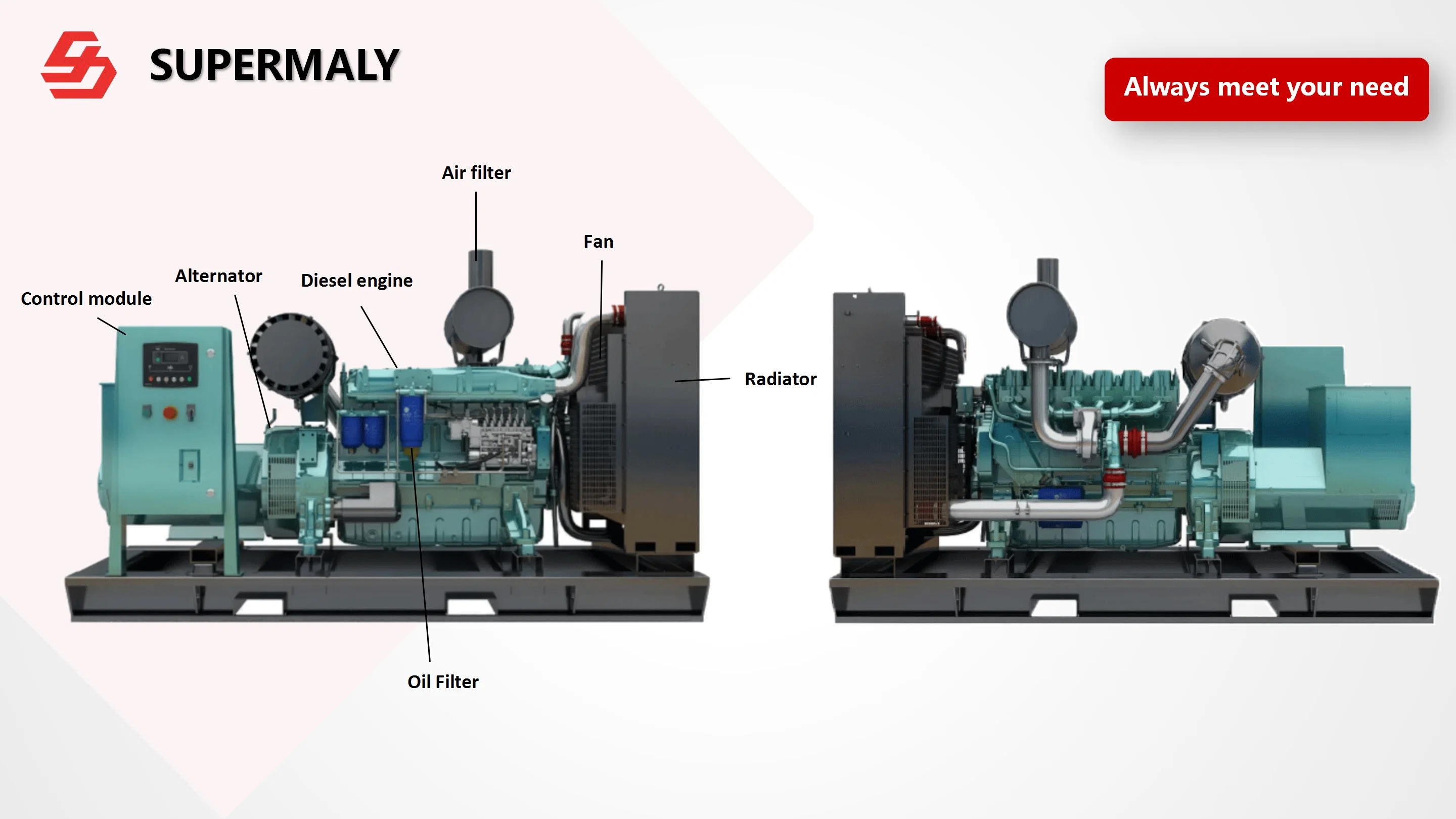 El primer Cummins de 640 Kw de potencia eléctrica de 800 kVA abierta/ Silencio/remolque/contenedor Generador Diesel