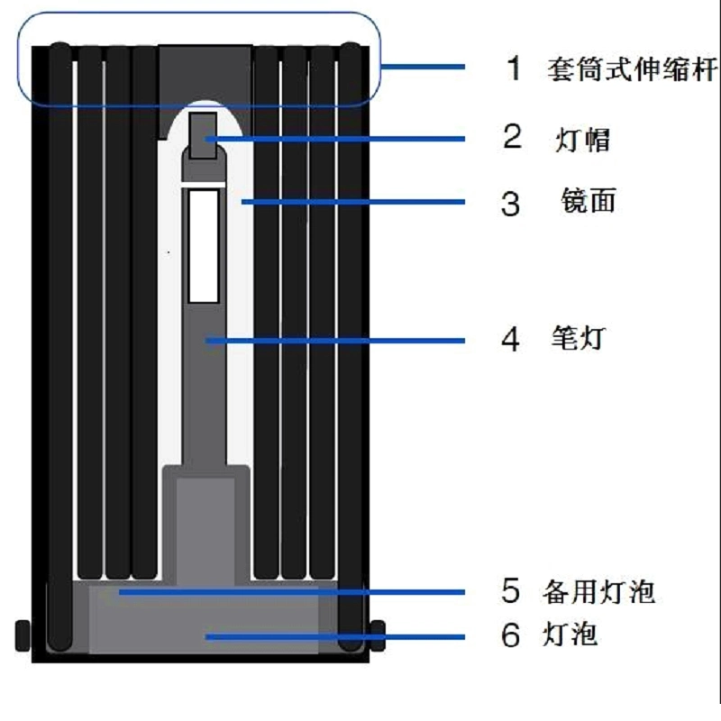 Free Shipping MP Compact Pocket Search Mirror Stainless Steel Telescoping Inspection Mirror Security Mirror