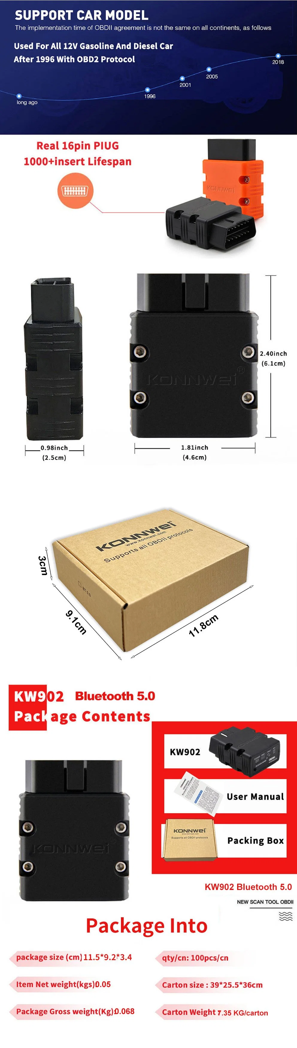 Kw902 ELM327 адаптер Auto OBD II сканер сканер диагностический сканер Инструмент