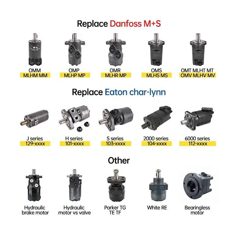 Bm2-50 Bm2-63 Bm2-80 Bm2-100 Bm2-125 Bm2-160 Bm2-200 Bm2-250 Bm2-315 Bm2-400 Bm2-500 Low Speed High Torque Orbital Hydraulic Motor