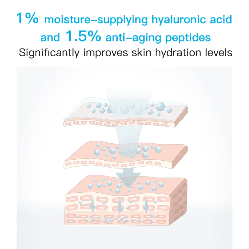 Private Label Wholesale/Supplier Organic Skin Lightening Whitening Moisturizing Skin Care Hyaluronic Acid Serum