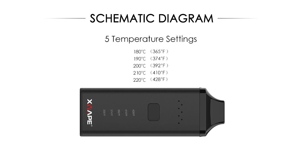 Design plat innovant, compact et exquis, Xvape avant, herbe sèche Évaporateur facile à nettoyer