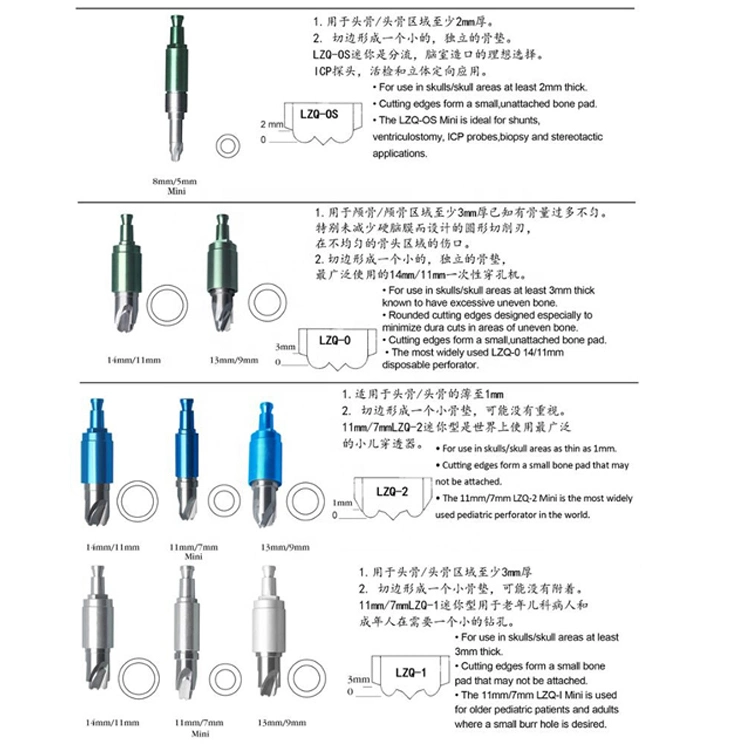 Perforadores cranianos de cranial Reamer Craniotome