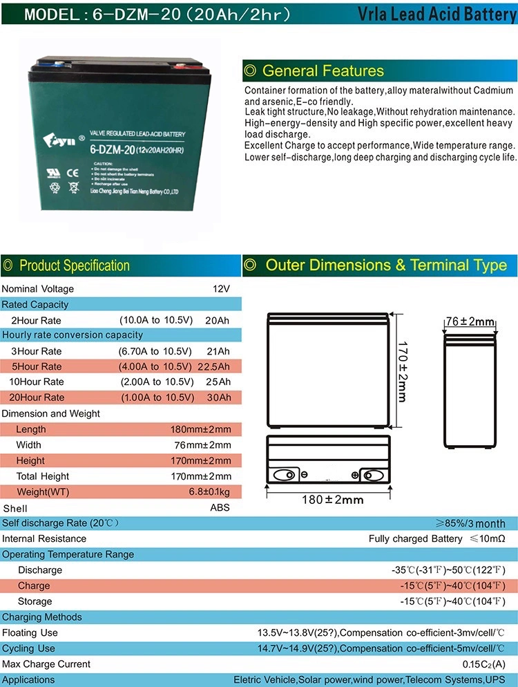 Lead Acid Battery Hot Sale 12V24ah 12V20ah Rechargeable Gel for Electric Bike/Bicycles/Scooter/Vehicles