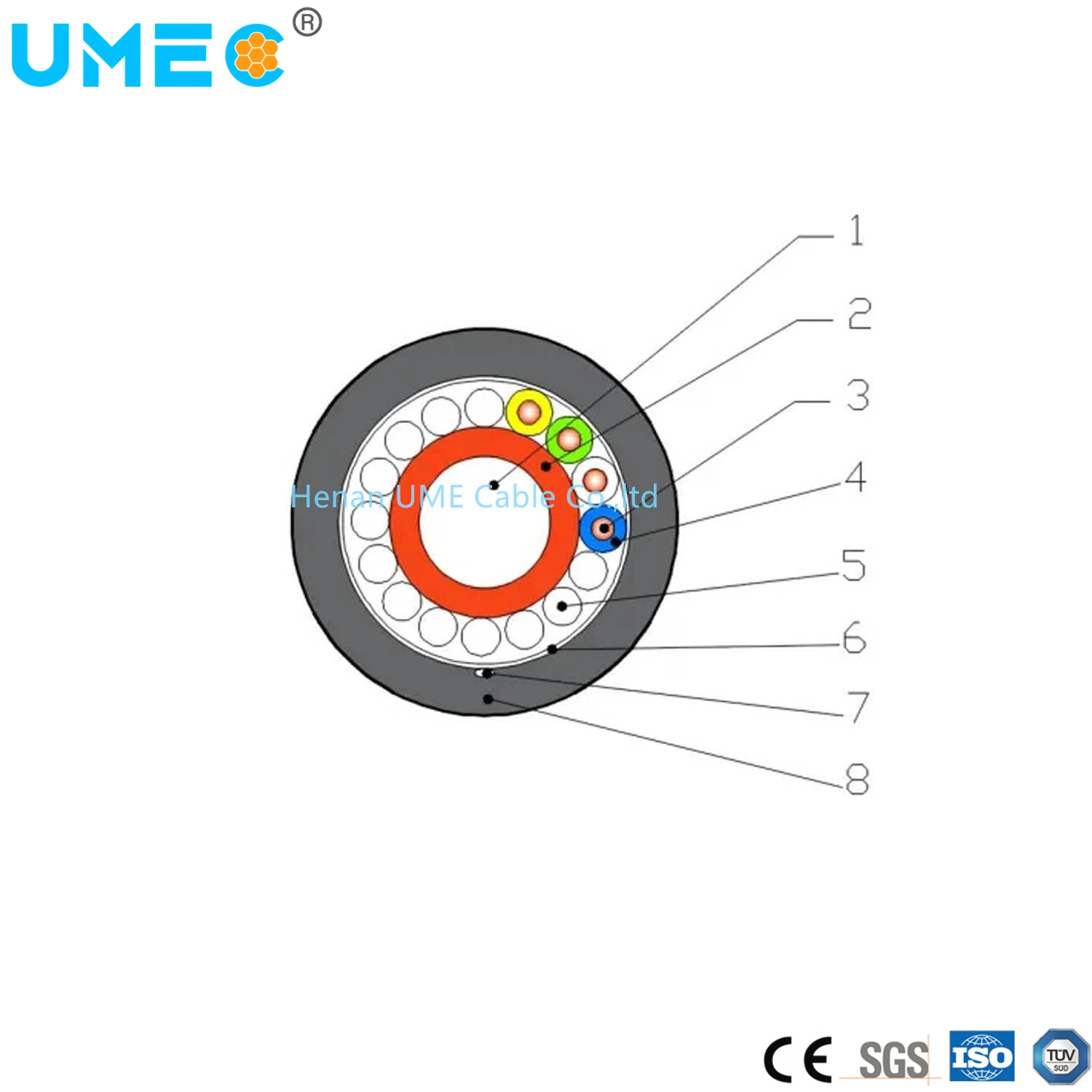 Servicio de la antena de cable eléctrico de potencia concéntrica con el cable de comunicación piloto experto nacional Cne Airdac piloto los cables eléctricos de cable