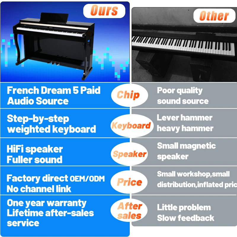 88 Piano Digital Kimfbay clave China Electron Teclado profesional de Piano Piano instrumentos de teclado