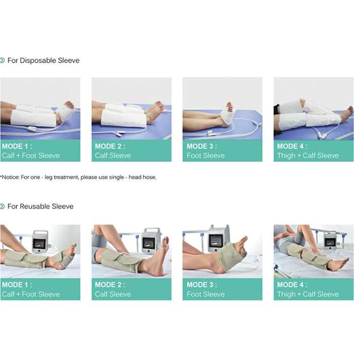 My-S037c Hospital Intensive Care Unit Physical Pressure Therapy Dvt Compression Device