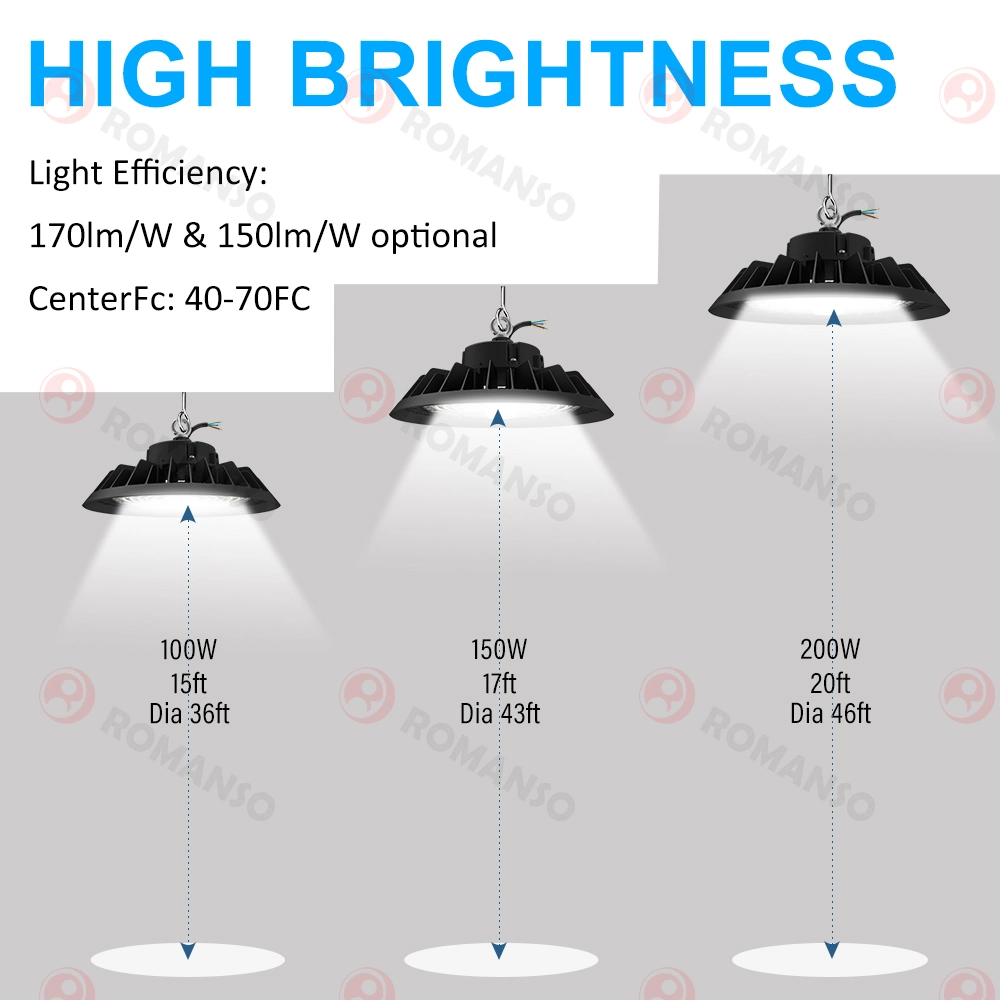 5years Warranty ETL IP65 100W 150lm/W Remote Sensor Warehouse High Bay Lamp