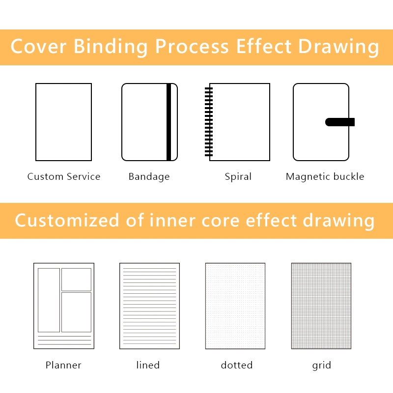 Personalize o caderno espiral para espiral de tamanho A5 do caderno com encadernação escolar Material de escritório Diário