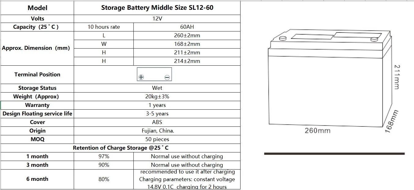 SL12-60 12V60Ah Solar comercial batería de almacenamiento de pilas de plomo ácido de batería de almacenamiento en el hogar