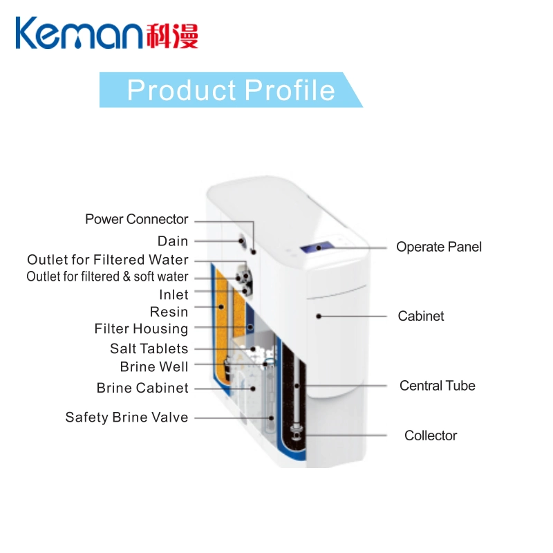 220V/110V 50/60Hz New Product for Automatic Water Treatment System