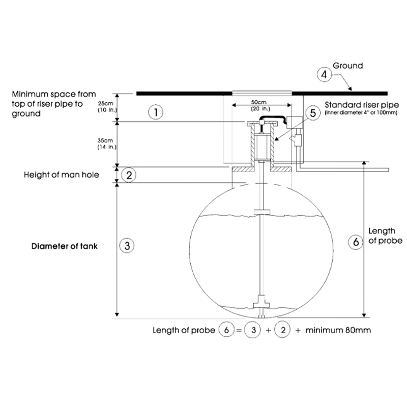 Non-Corrosion 316 Stainless Steel Gas Station Liquid Level Tank Gauge