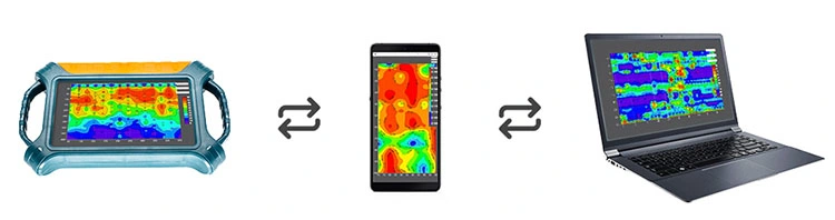 Automatic Imaging High-Efficiency Underground Water Detector Made in China