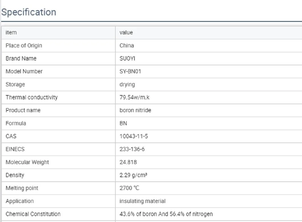 China Fornecedor CAS 10043-11-5 Superfina 500nm bn em pó desnatado em pó de nitreto de boro de preços