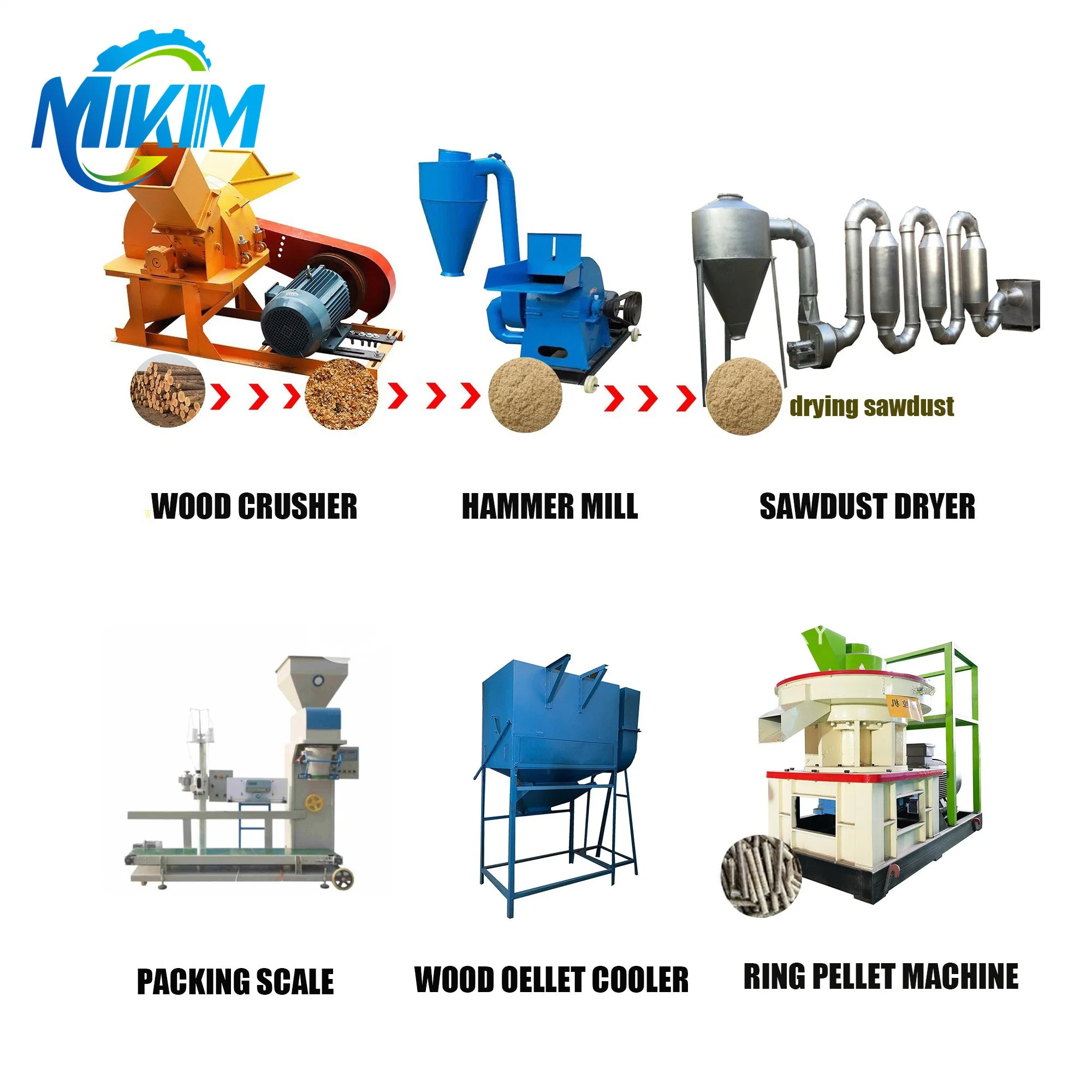 Industrial 2t-100t Wood Crusher Shredder Hammer Mill Biomass Pressing Pellet Dryer Packing Production Line Wood Pellet Machine for Fire Pelets