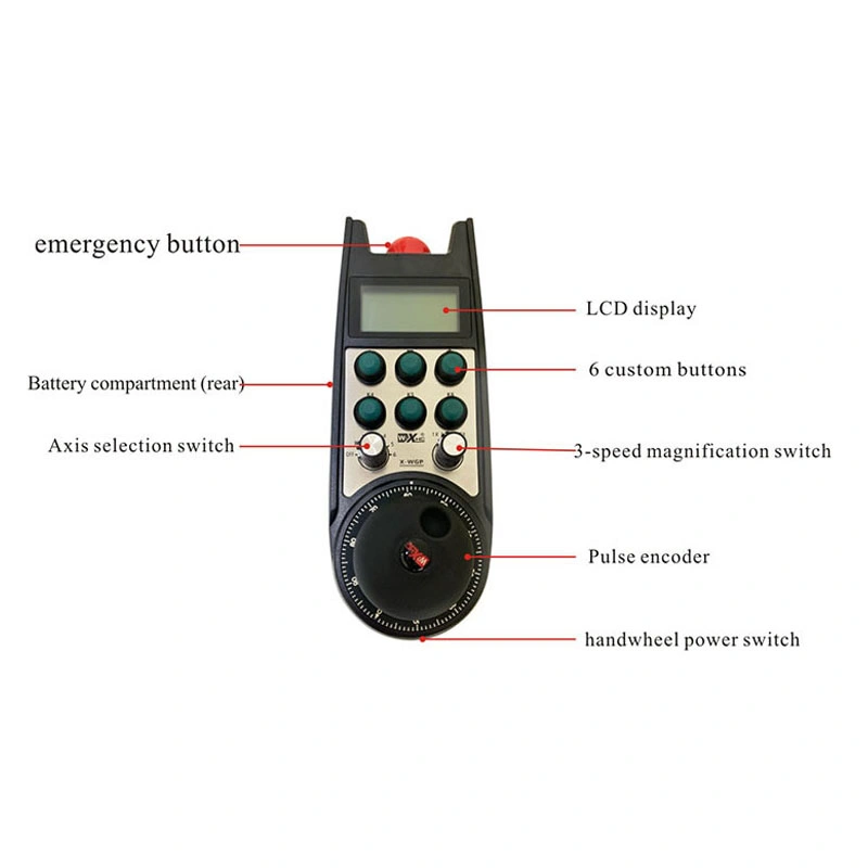 Siemens PLC Wireless CNC Remote Control Handwheel