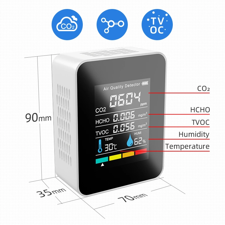 Ordinateur de poche multifonctionnelle Analyse de la qualité de l'air La poussière/Testeur de détecteur de qualité de l'air de formaldéhyde analyseur Outil de mesure de CO2