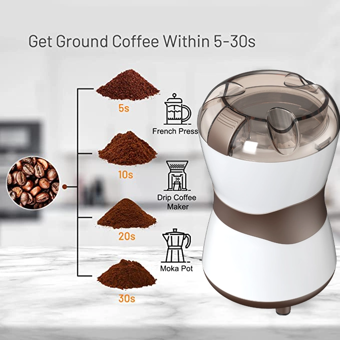 100W Electric Kitchen Appliance Dry Herbs and Coffee Bean Grinder for Spice