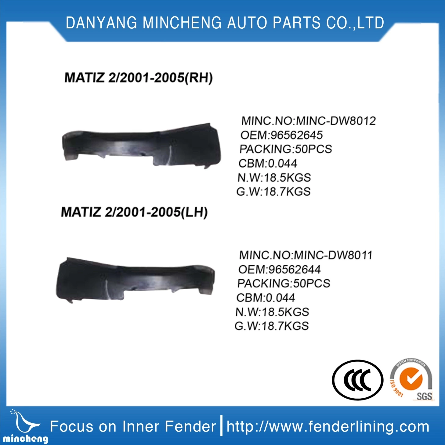 Auto Spare Parts Inner Fender /Wheel Liner/ Under Cover