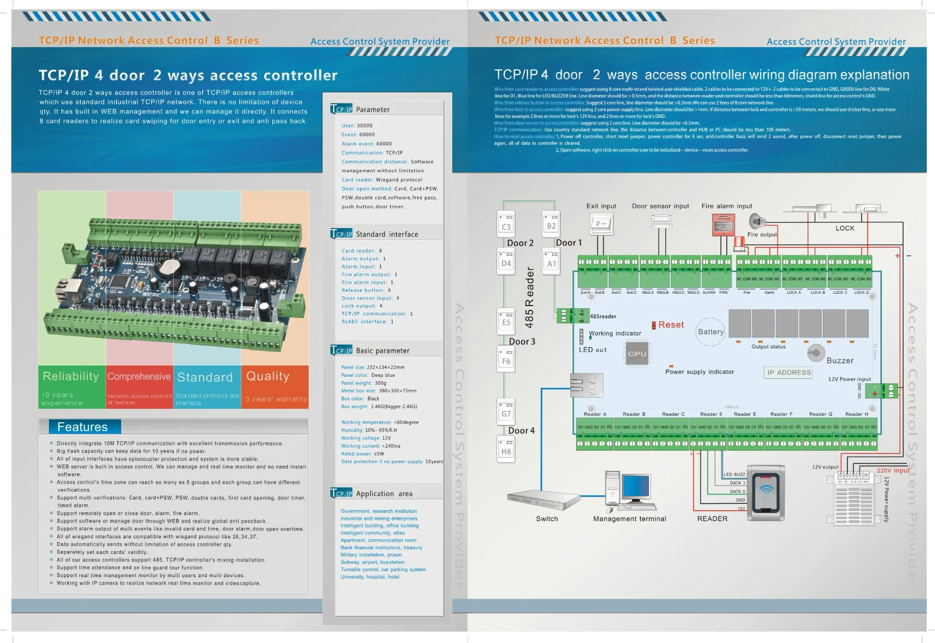 Web Access Control