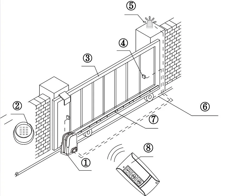 220V AC Power Supply Sliding Gate Opener Slg52804 with Spring Limit & 600kg Max Gate Weight