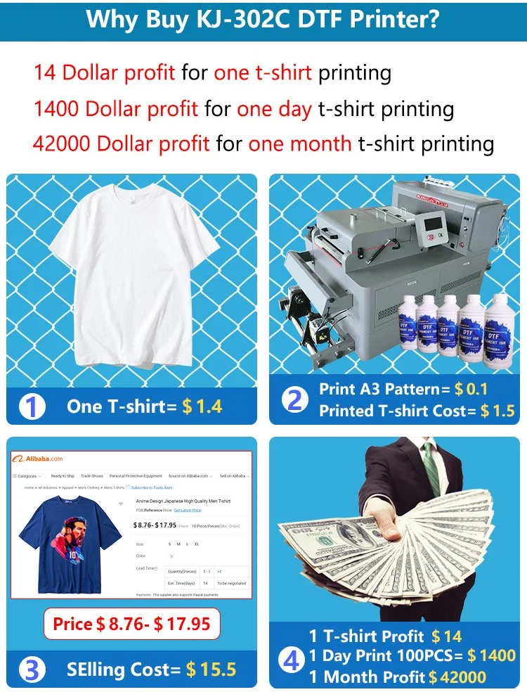 Good Service Kingjet T Shirt New Pet All in One Small Dtf Printer