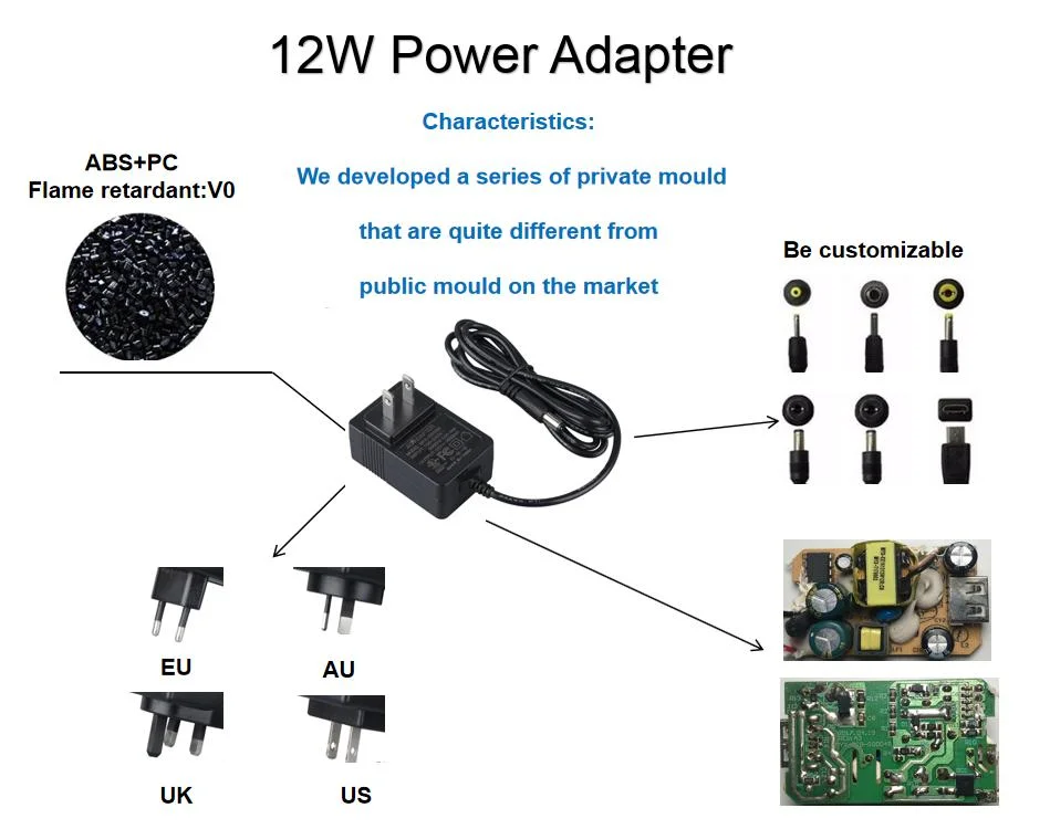 12V 2A 24W AC DC Power Adapter Charger Us Wall Mount Plug Adapter