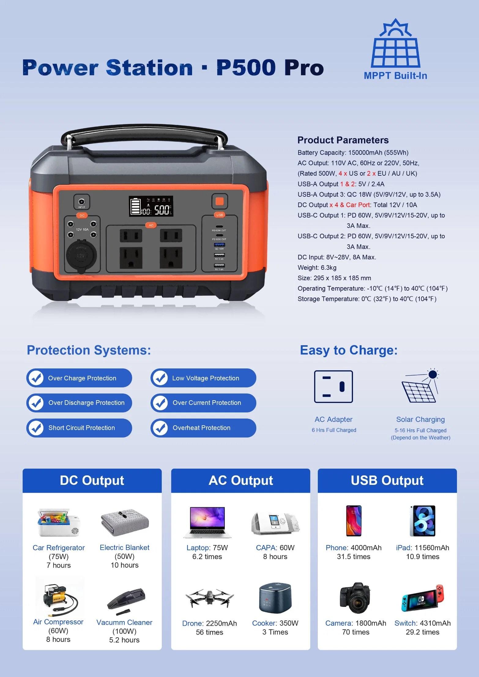 Portable Power Station / Portable Generator Power Station