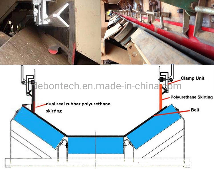 Convoyeur Ceinture PU Tablier Joint Jupe Caoutchouc Polyuréthane Jupe