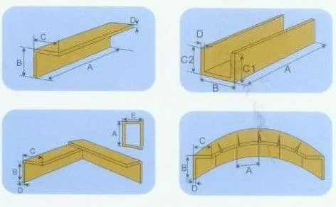 Edge Board, Edge Protector, Corner Protector, Fruit Protection