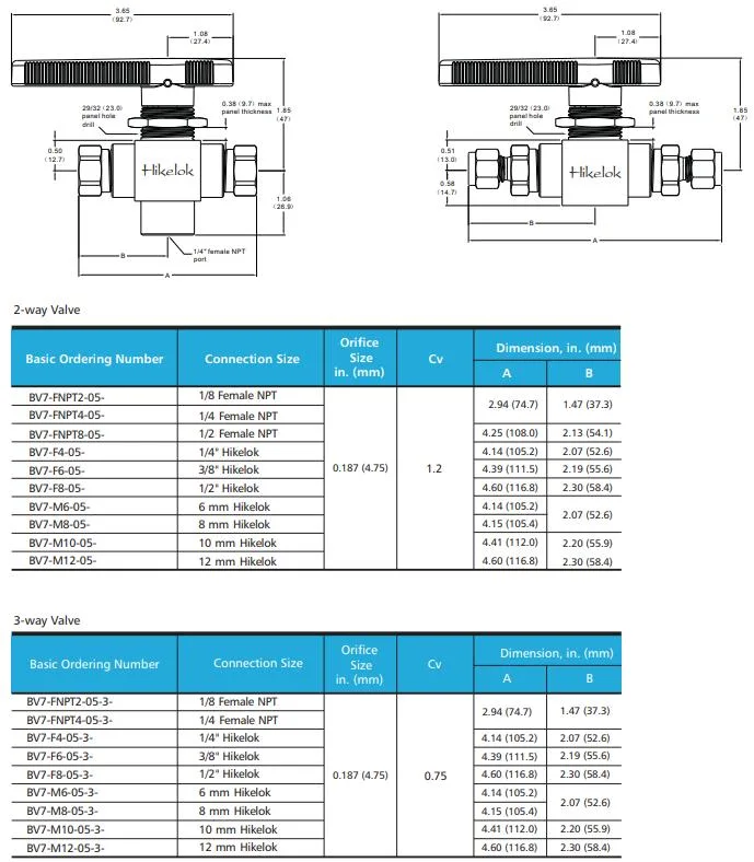 Hikelok 6000psig Hight Pressure LPG CNG Dispenser Stainless Steel 3 Way Ball Valve