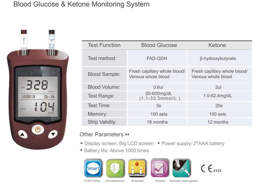 Medical Sugar Ketone Monitoring System Diabetes Testing Meter Precio