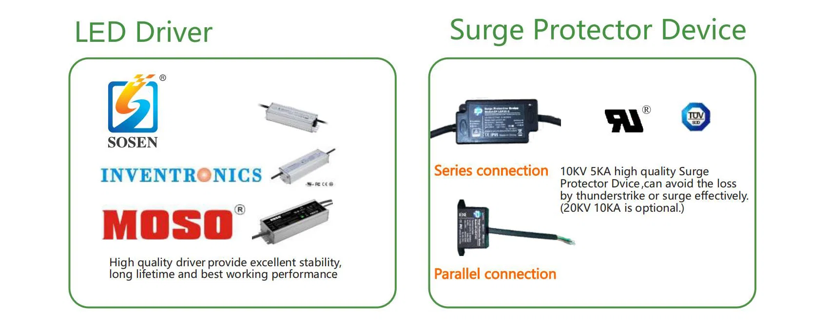 High Power Smart LED Street 130-150lm/W with Good Heat Dissipation