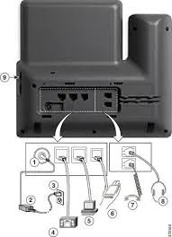 CISCO Original VoIP Unified IP-Videokonferenztelefon der Serie 8800 CP-8851-K9