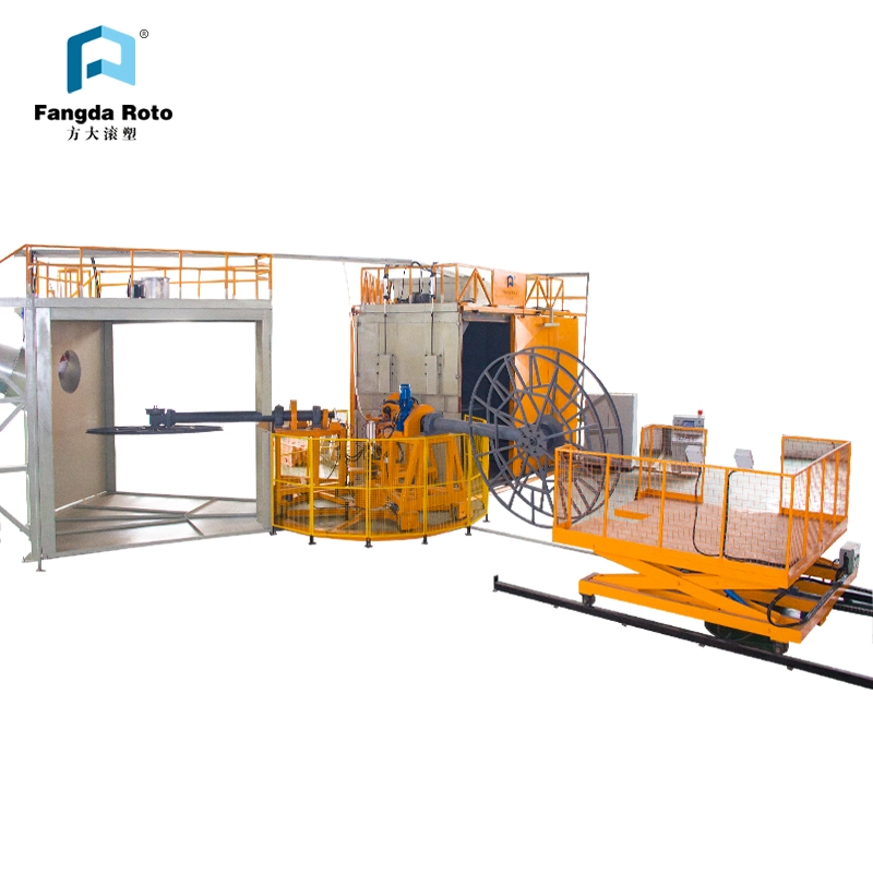 Fangda Roto Roto Molding Machine Factory Custom Rotational Molding Machine