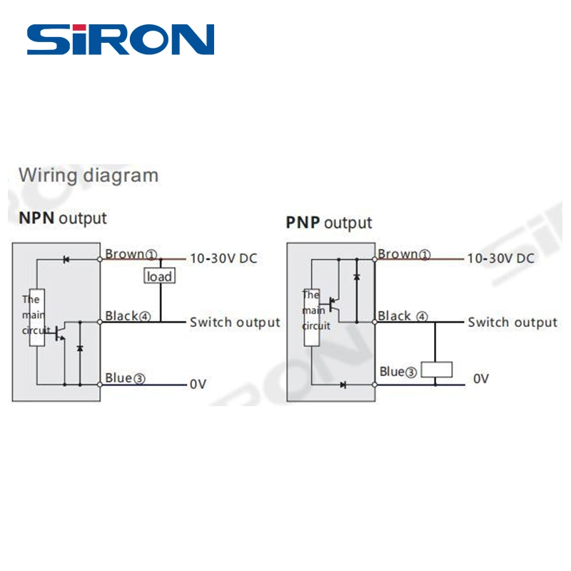 مستشعر عالي الدقة من نوع Siron K013 يكتشف الزجاج الشفاف الأجسام PhotoElectric Sensor