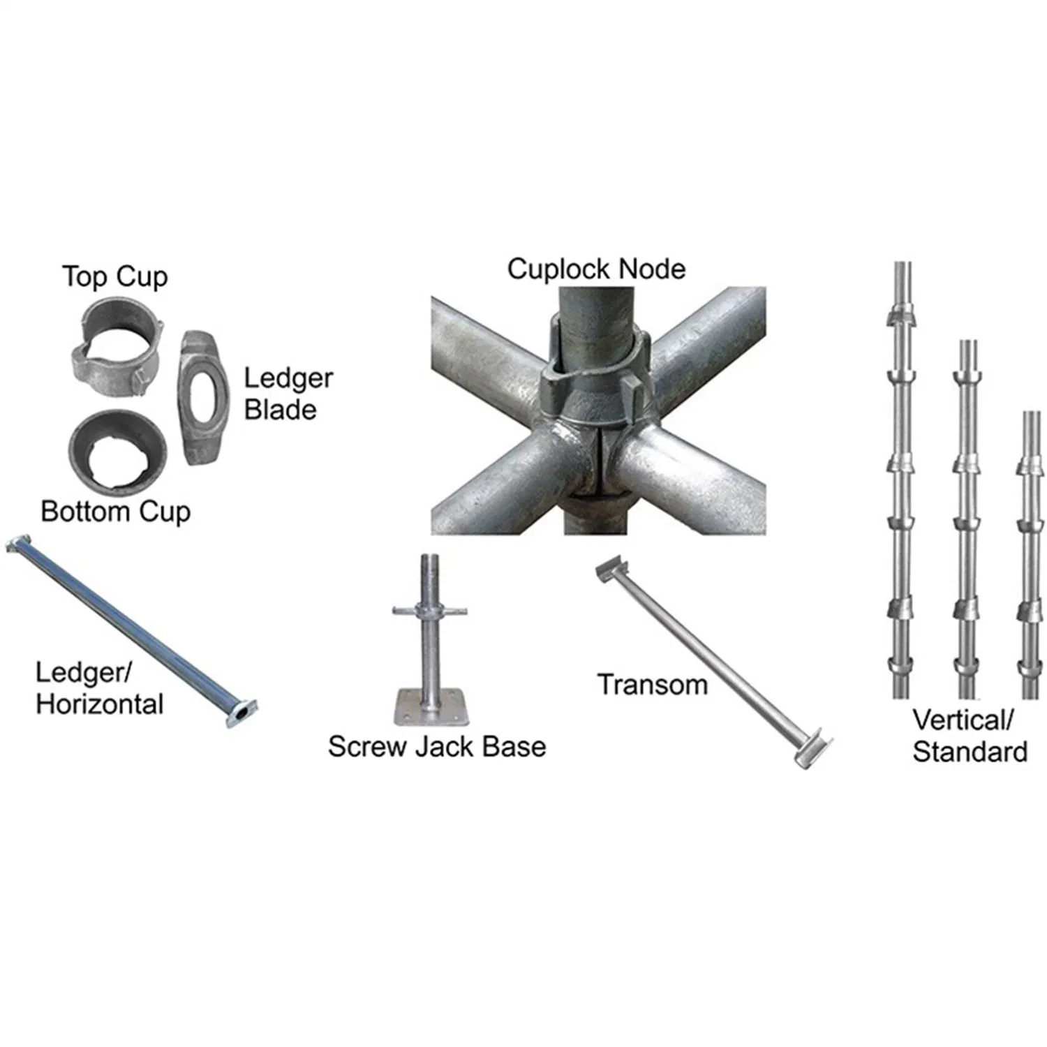 Certified Cuplock Horizontal Ledger Scaffolding Sgb Scaffolding Tested Byansi/SGS