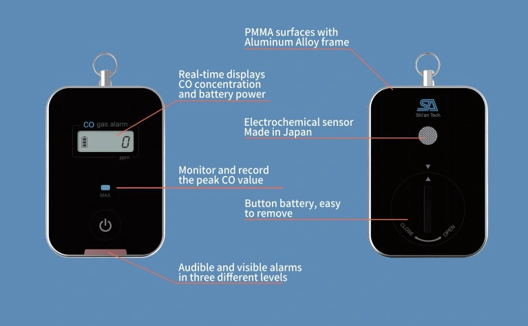 La CE y RoHS Camping El Monóxido de Carbono Detector de humo Co&#160;&#160;Alarma de fuga&#160;para interiores y exteriores