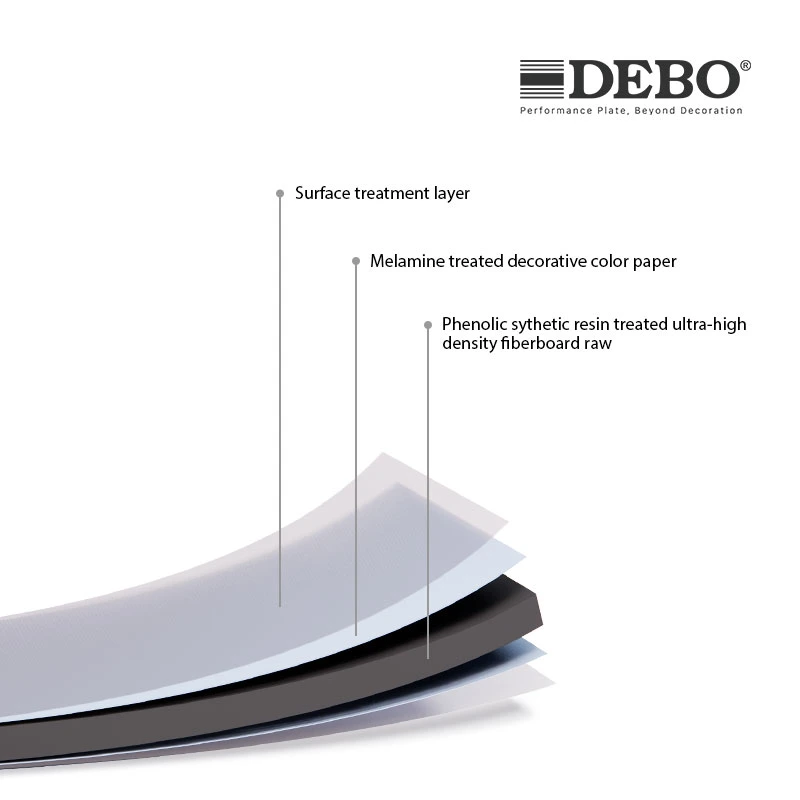 Debo 1.200 kg/m³ de fibra de densidad compacta