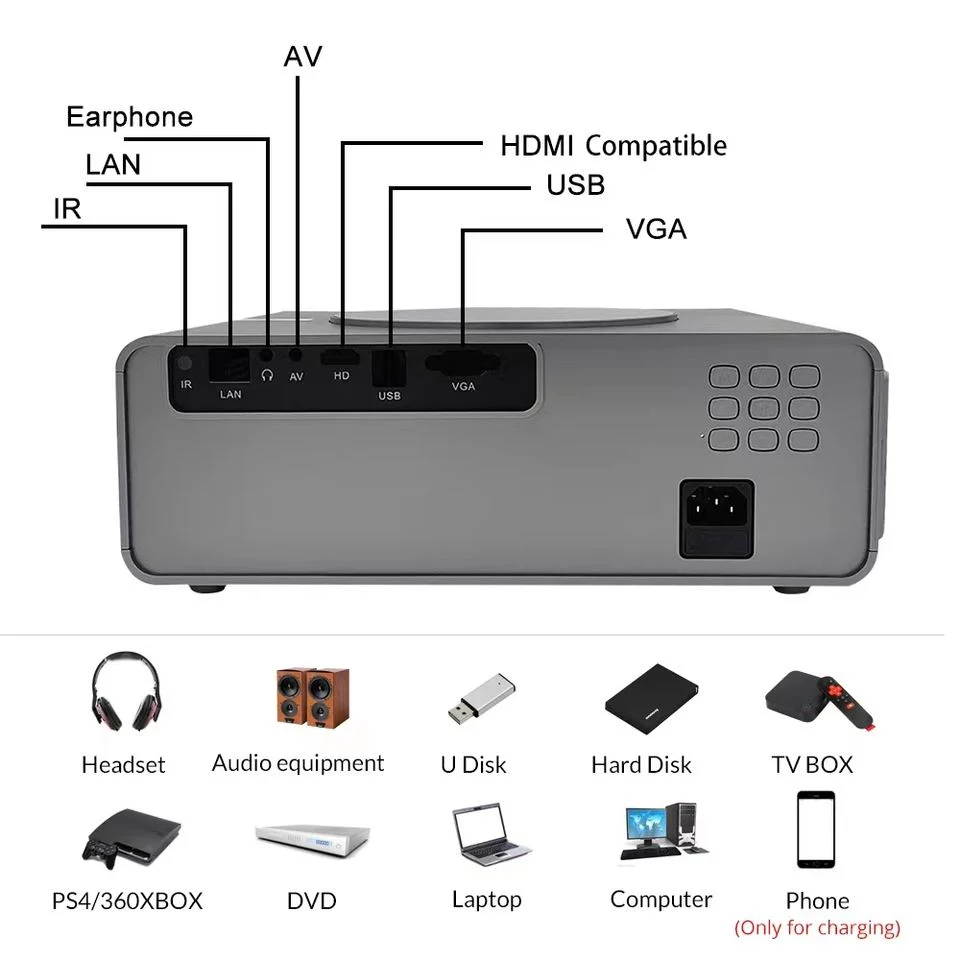 جهاز عرض تفاعلي بسعر المصنع مع اتصال Wi-Fi بدقة 4K ودقة 4K ودقة 1080p مسرح منزلي عالي الدقة