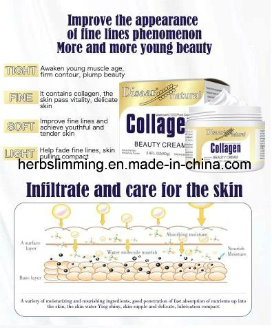 Natural Collagen Whitening Anti-Aging Moisturizer Facial Cream